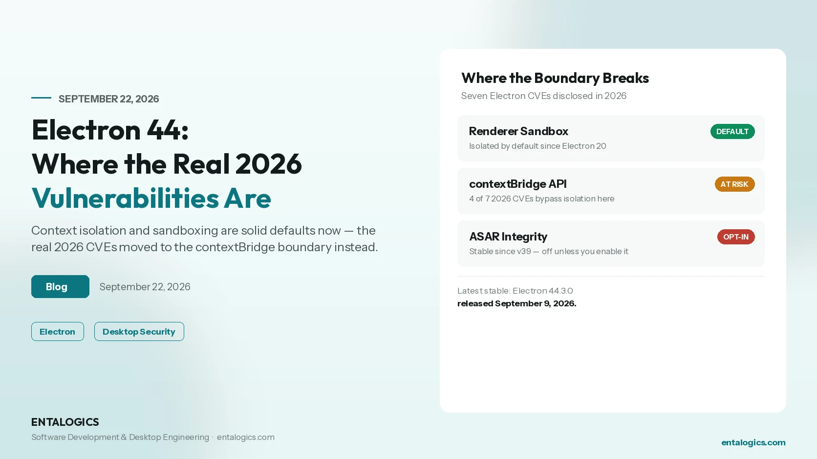 Electron 44: Where the Real 2026 Vulnerabilities Are